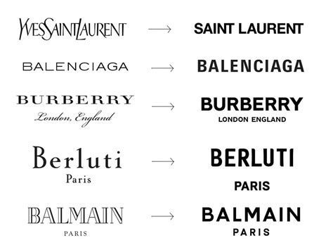 is burberry under lvmh|burberry trends.